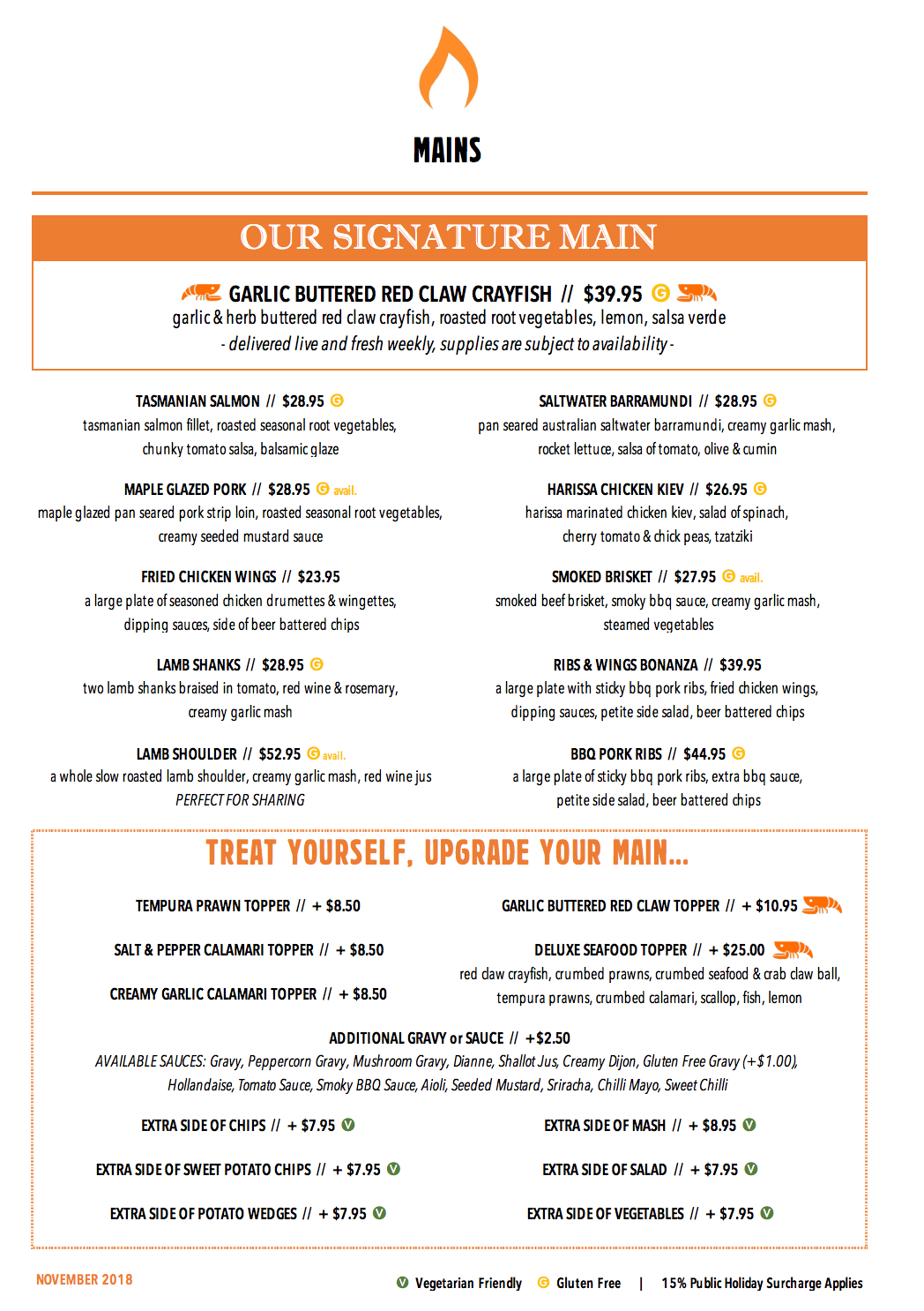 The PA Hotel Ipswich AwardWinning Char'd Menu supporting local farms